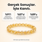 Sitrin & Kaplan Gözü Doğal Taş Bileklik
