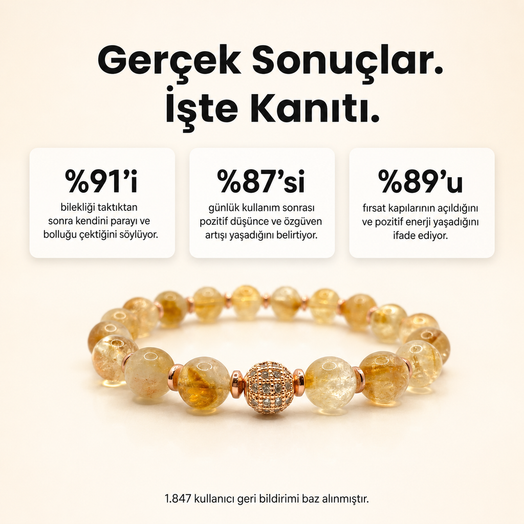 Sitrin & Kaplan Gözü Doğal Taş Bileklik