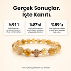Sitrin & Kaplan Gözü Doğal Taş Bileklik
